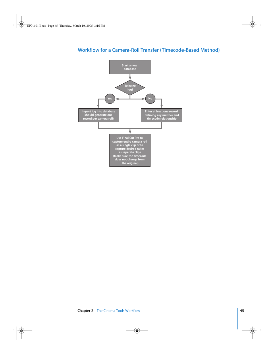 Apple Cinema Tools 3 User Manual | Page 45 / 235