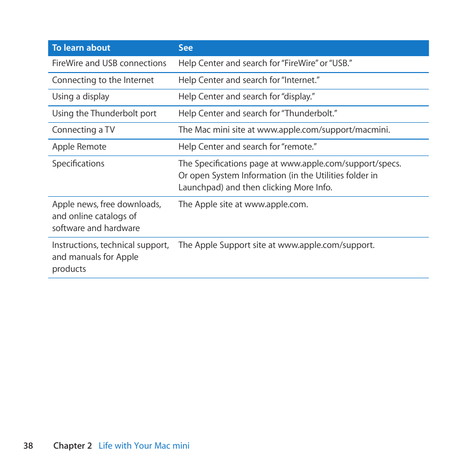 Apple Mac mini (Mid 2011) User Manual | Page 38 / 84