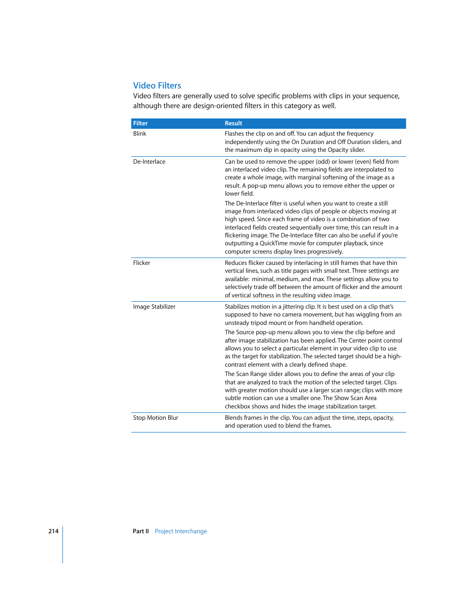 Video filters | Apple Final Cut Pro 5 User Manual | Page 1001 / 1868