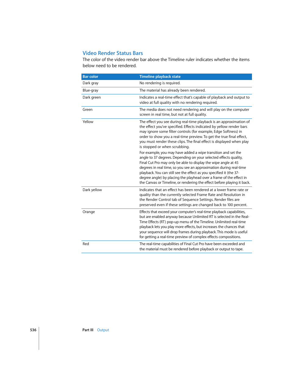 Video render status bars | Apple Final Cut Pro 5 User Manual | Page 1323 / 1868