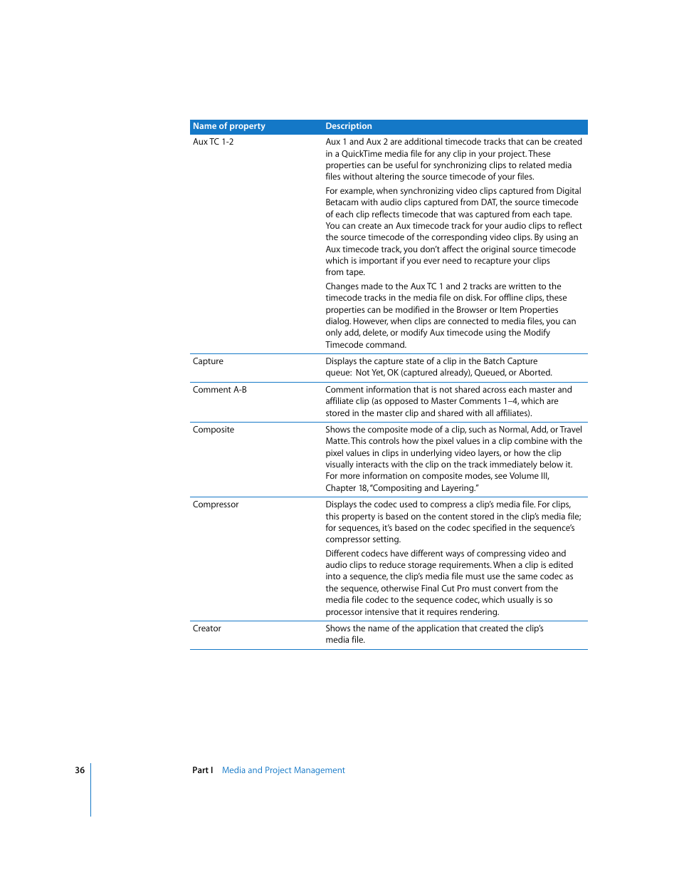 Apple Final Cut Pro 5 User Manual | Page 1387 / 1868