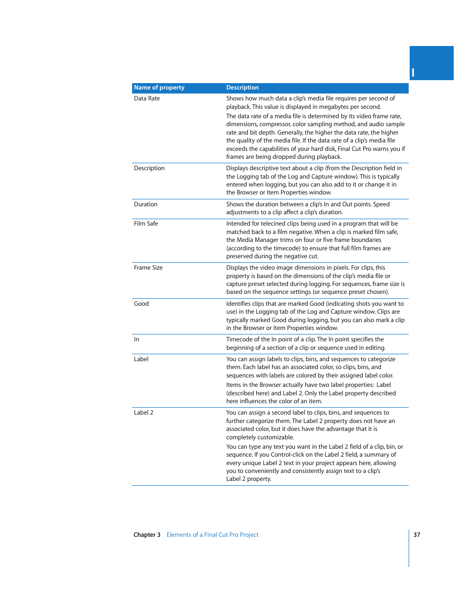 Apple Final Cut Pro 5 User Manual | Page 1388 / 1868
