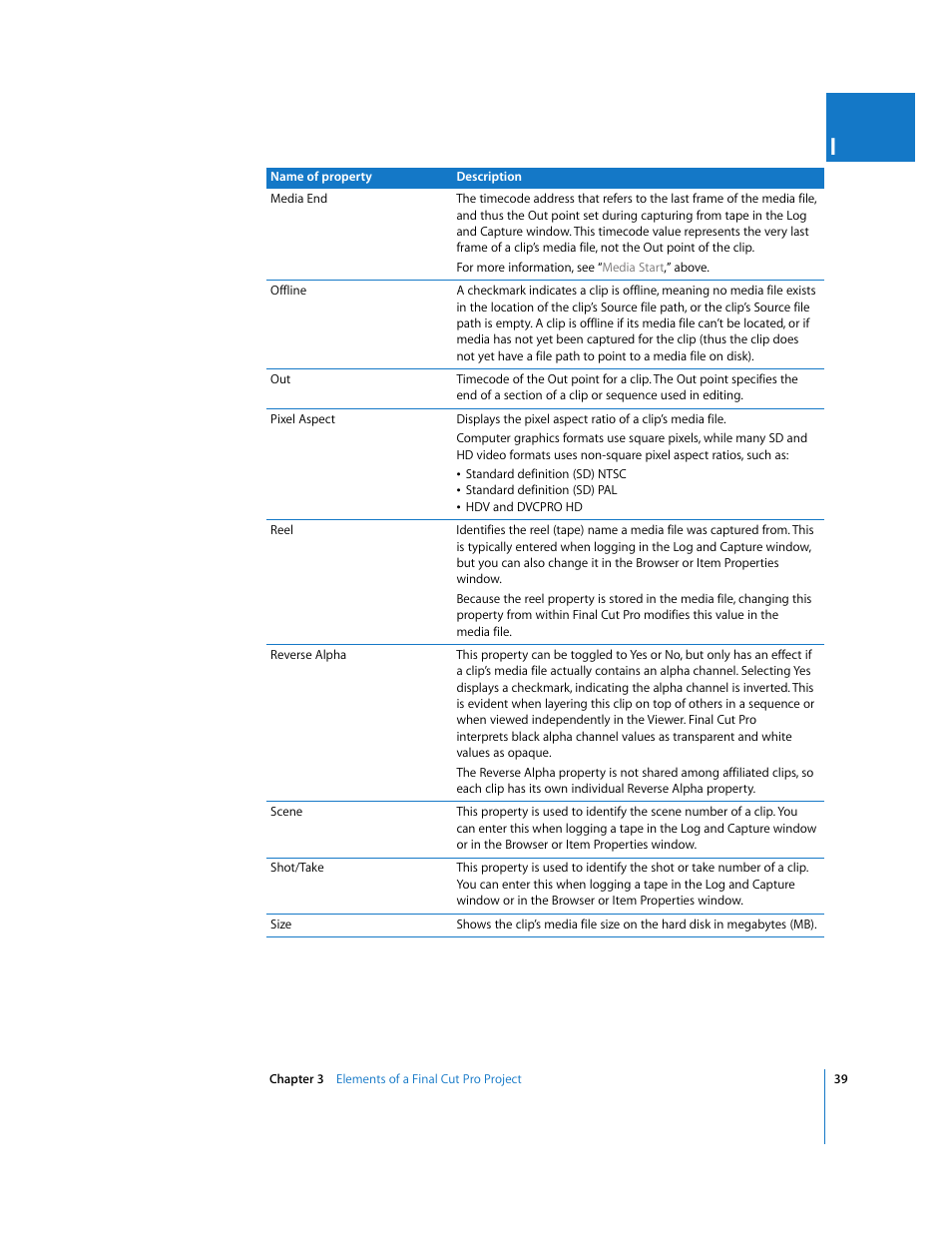 Apple Final Cut Pro 5 User Manual | Page 1390 / 1868