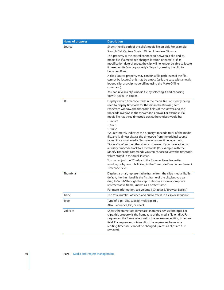 Apple Final Cut Pro 5 User Manual | Page 1391 / 1868