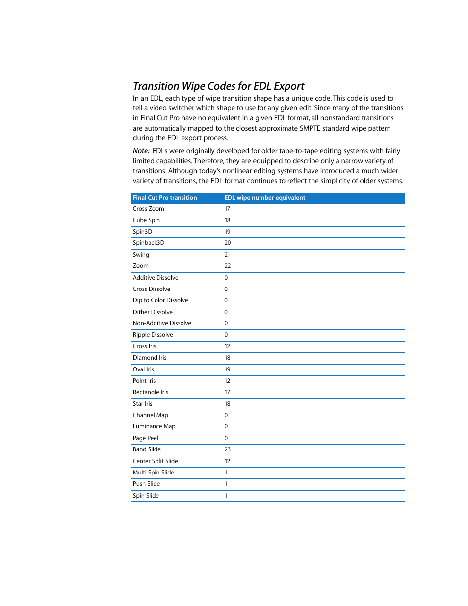 Transition wipe codes for edl export, P. 142) | Apple Final Cut Pro 5 User Manual | Page 1493 / 1868