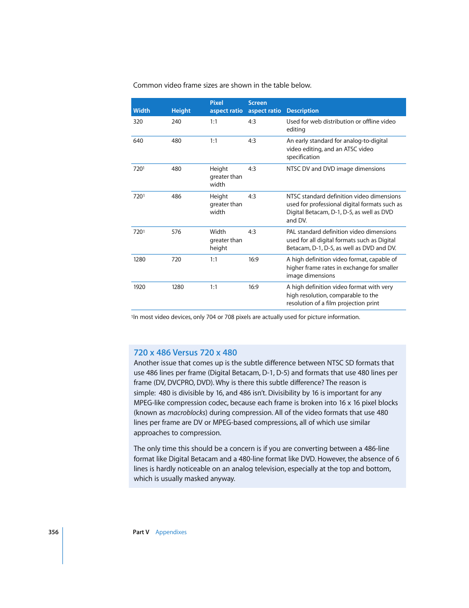 720 x 486 versus 720 x 480 | Apple Final Cut Pro 5 User Manual | Page 1707 / 1868