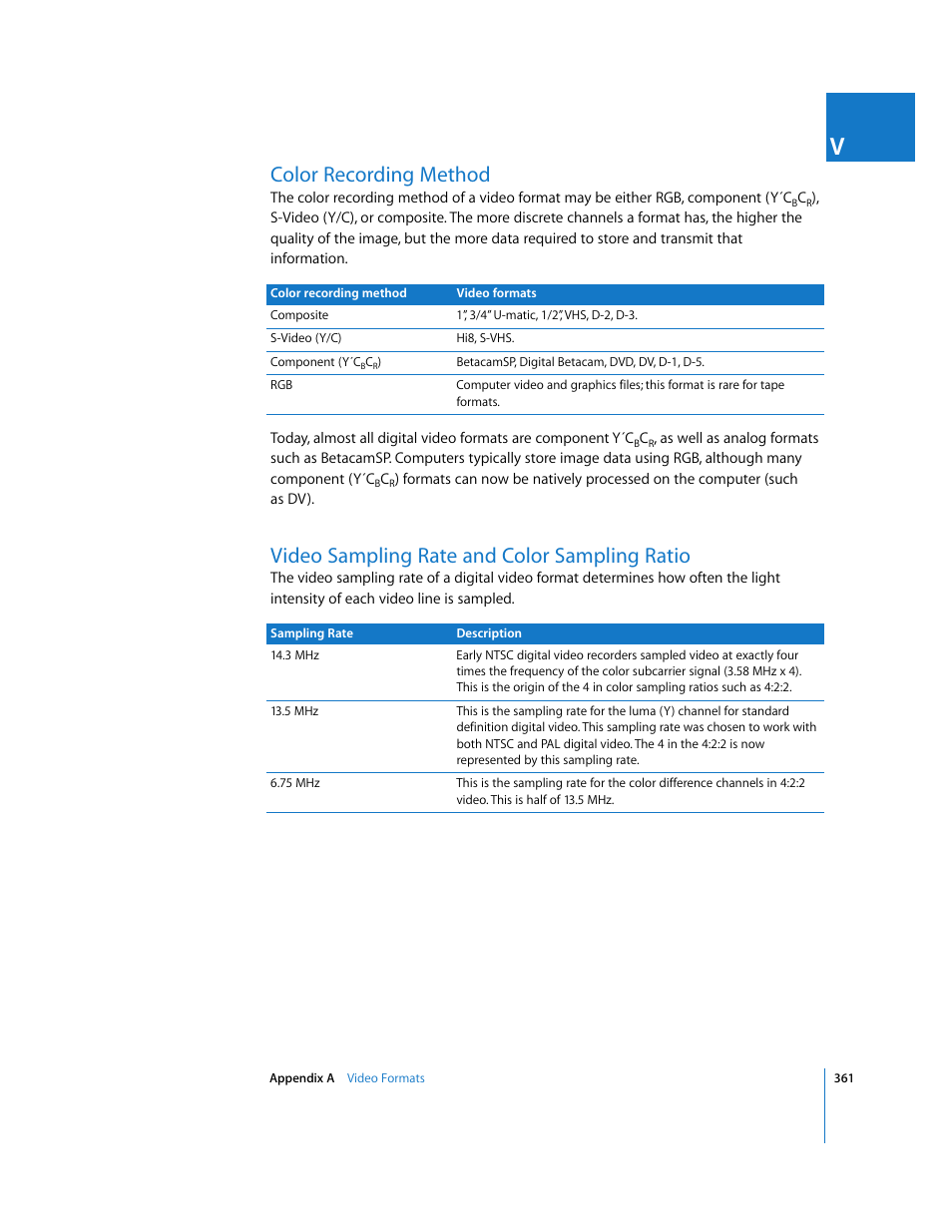 Color recording method, Video sampling rate and color sampling ratio | Apple Final Cut Pro 5 User Manual | Page 1712 / 1868