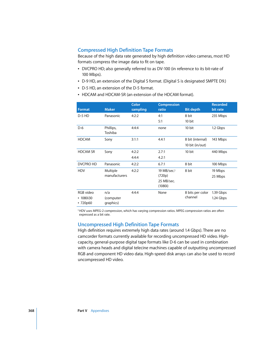 Compressed high definition tape formats, Uncompressed high definition tape formats | Apple Final Cut Pro 5 User Manual | Page 1719 / 1868