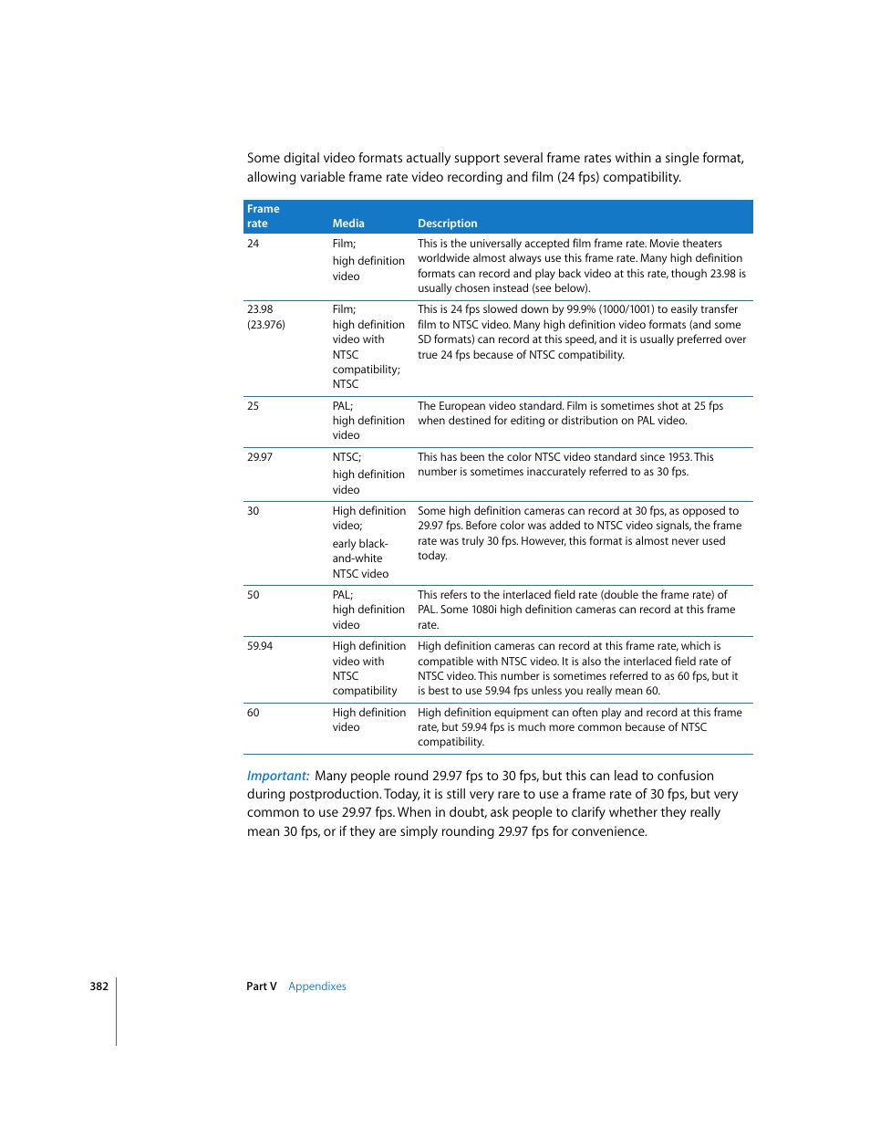 Apple Final Cut Pro 5 User Manual | Page 1733 / 1868