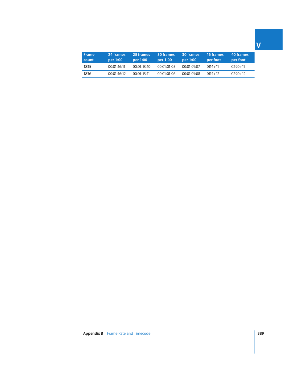 Apple Final Cut Pro 5 User Manual | Page 1740 / 1868