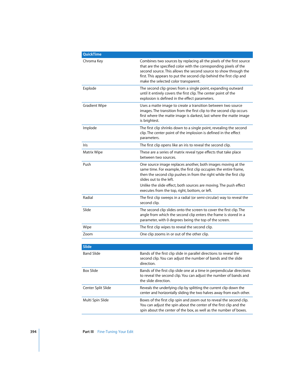 Apple Final Cut Pro 5 User Manual | Page 729 / 1868