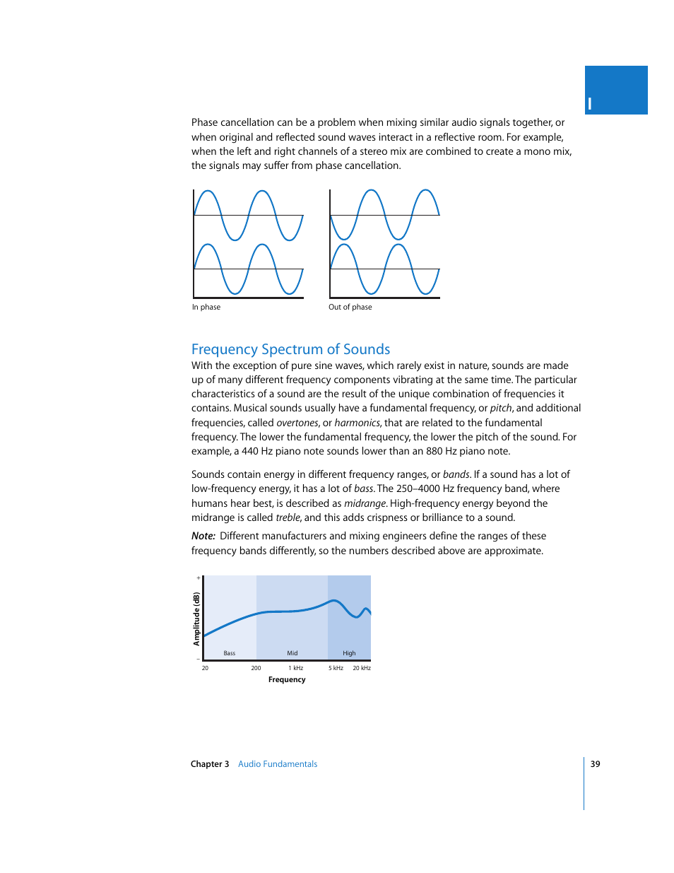 Frequency spectrum of sounds | Apple Final Cut Pro 5 User Manual | Page 826 / 1868