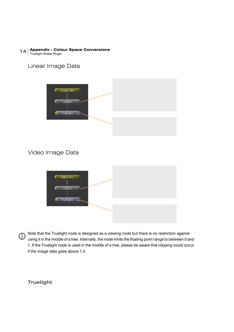 Linear image data video image data | Apple Shake 4 Truelight User Manual | Page 16 / 18