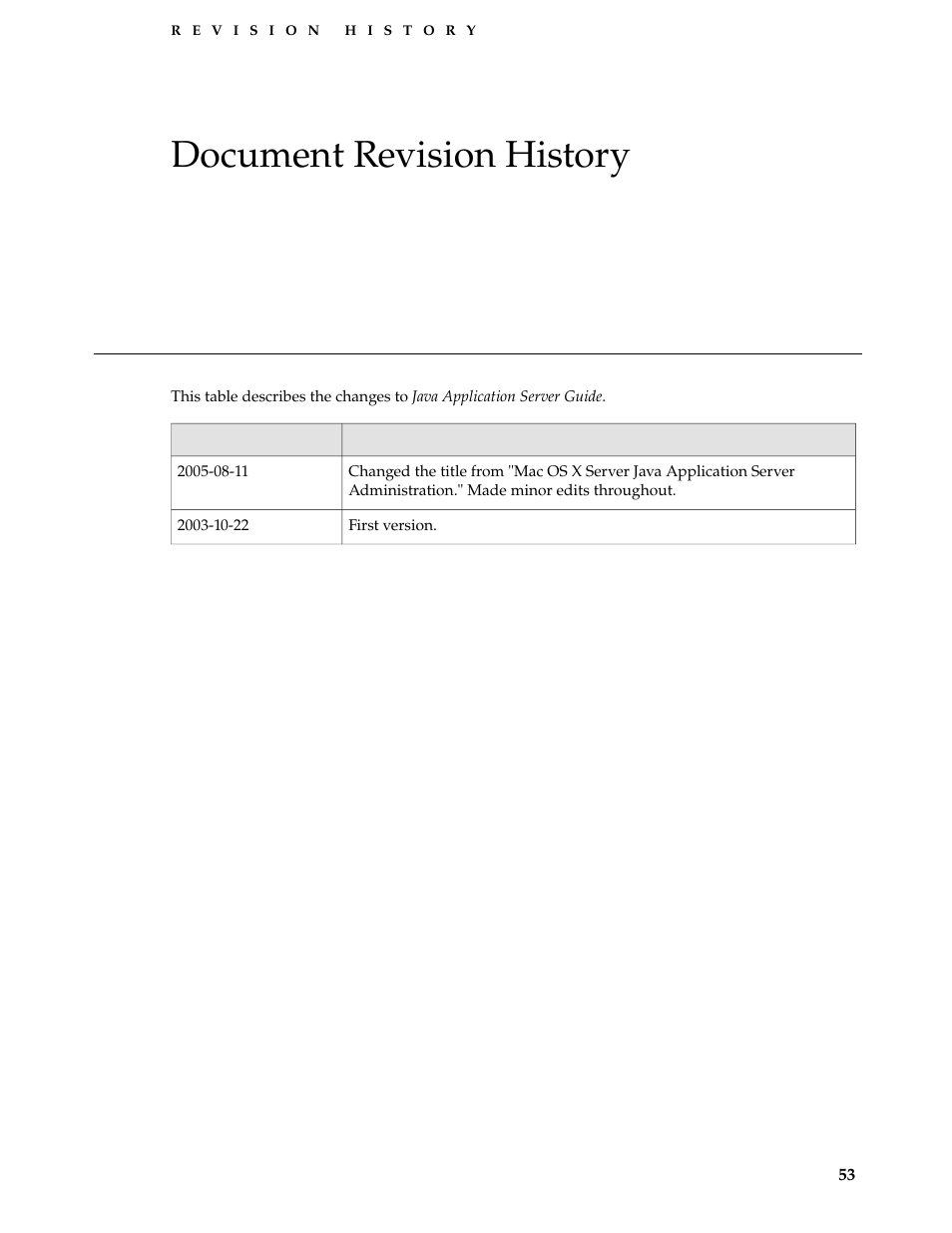 Revision history, Document revision history | Apple Mac OS X Server v10.3 User Manual | Page 53 / 56