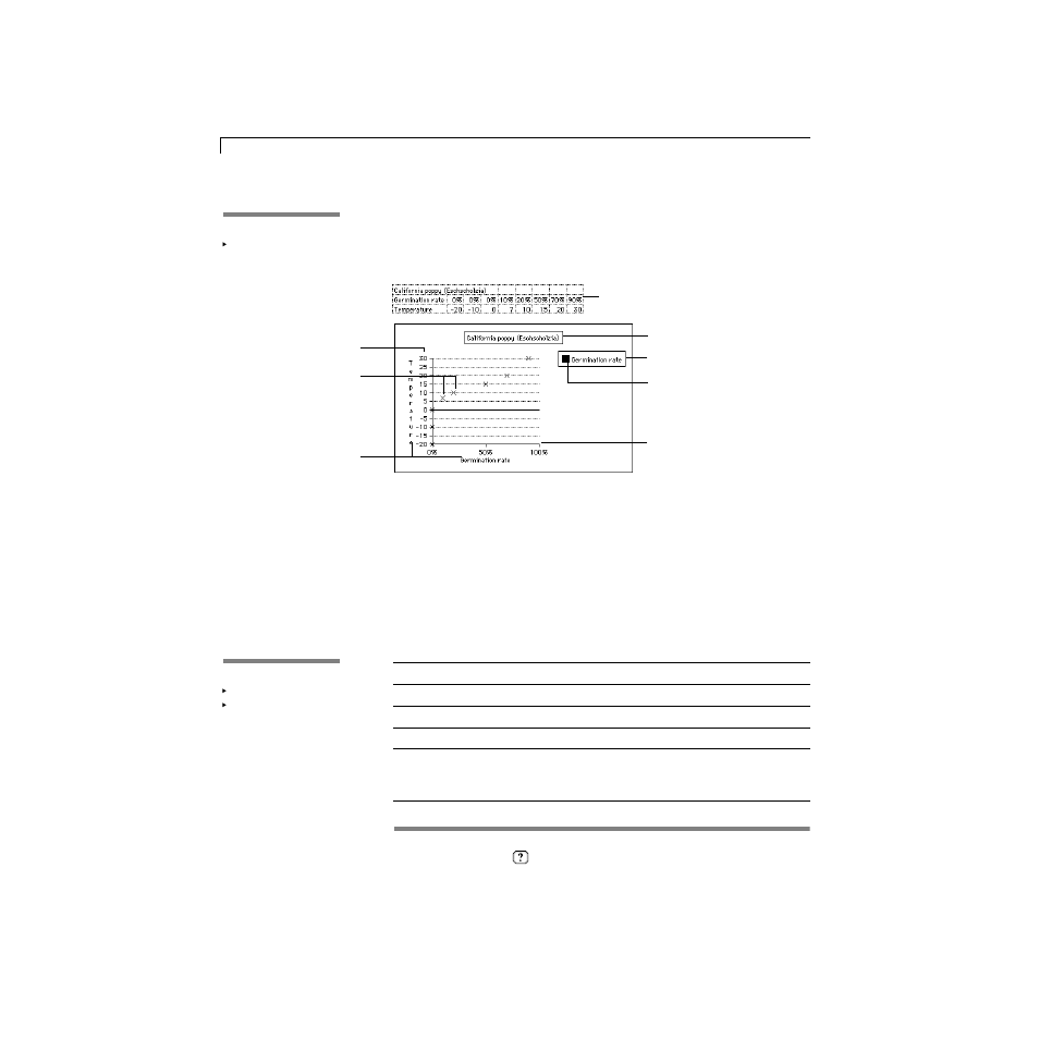 Changing chart options | Apple AppleWorks 5 : Mac OS User Manual | Page 176 / 293