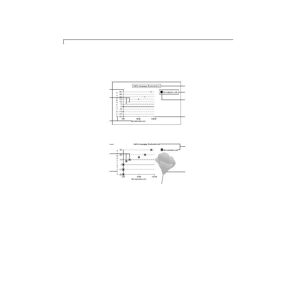 Enhancing a chart’s appearance | Apple AppleWorks 5 : Mac OS User Manual | Page 178 / 293