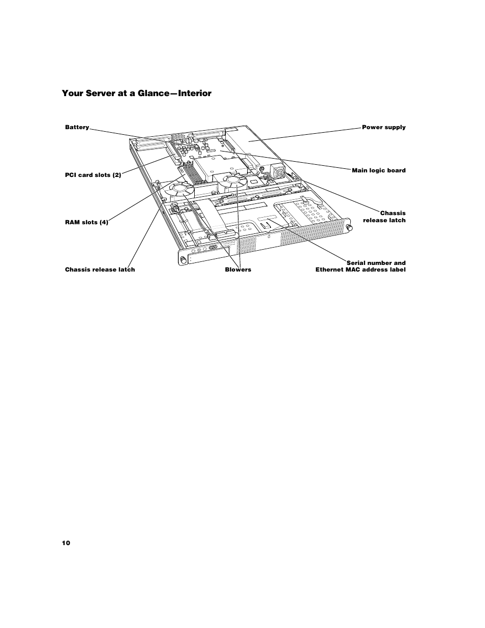 Your server at a glance—interior | Apple Xserve (Cluster Node) User Manual | Page 10 / 20