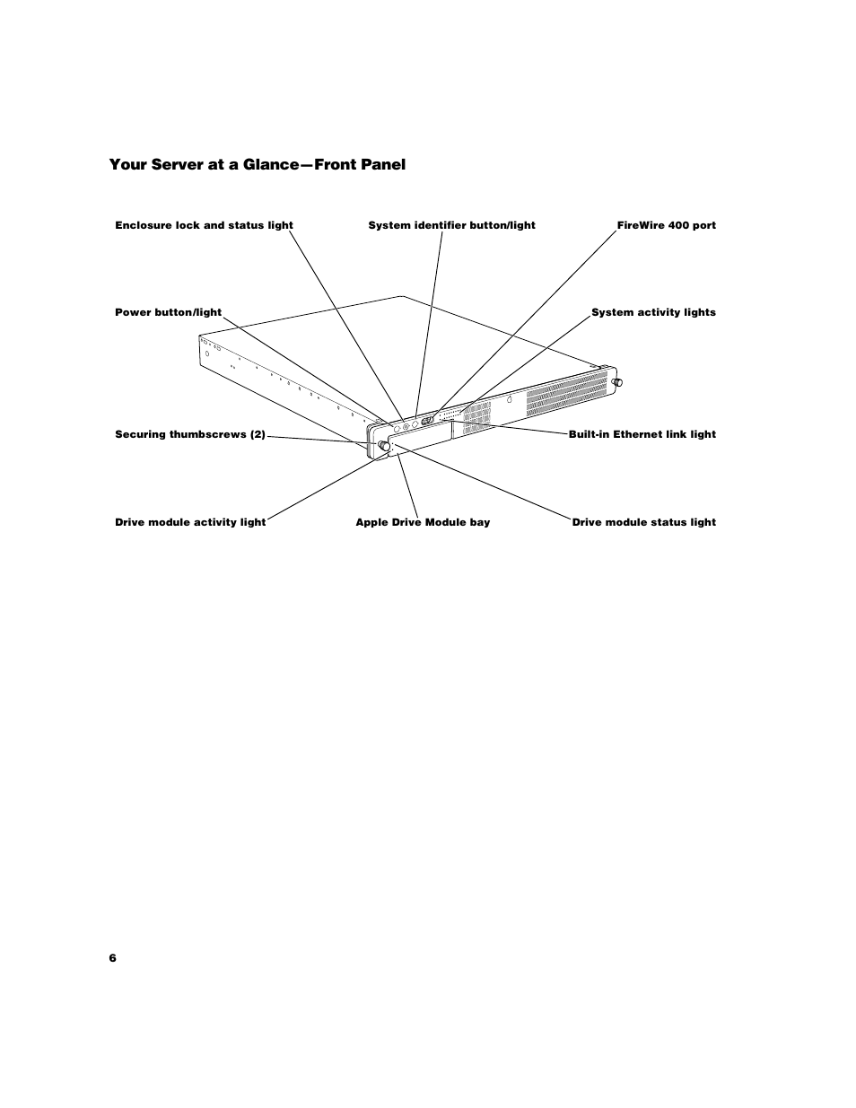 Your server at a glance—front panel | Apple Xserve (Cluster Node) User Manual | Page 6 / 20