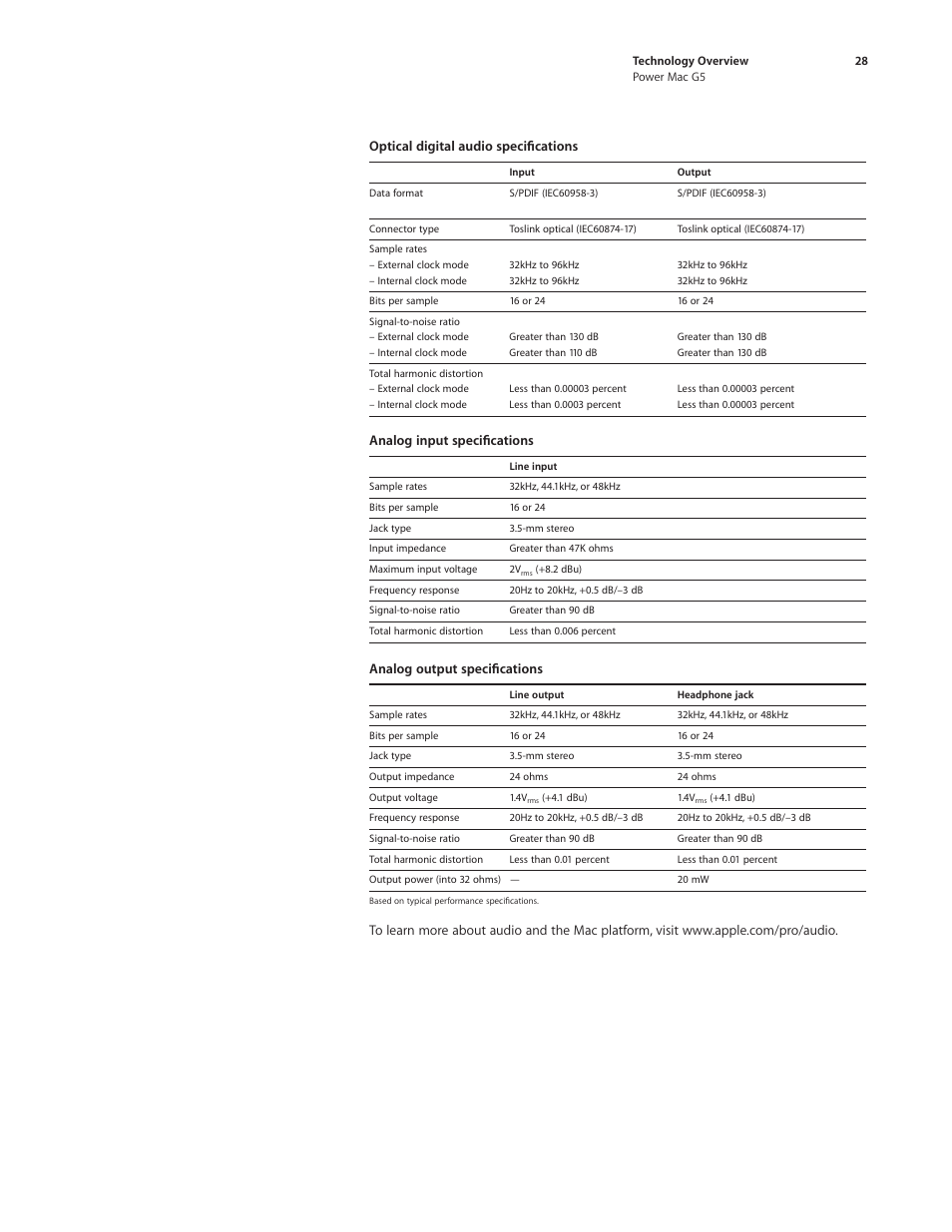 Optical digital audio speciﬁ cations, Analog input speciﬁ cations, Analog output speciﬁ cations | Apple Power Mac G5 (Late 2005) User Manual | Page 28 / 33