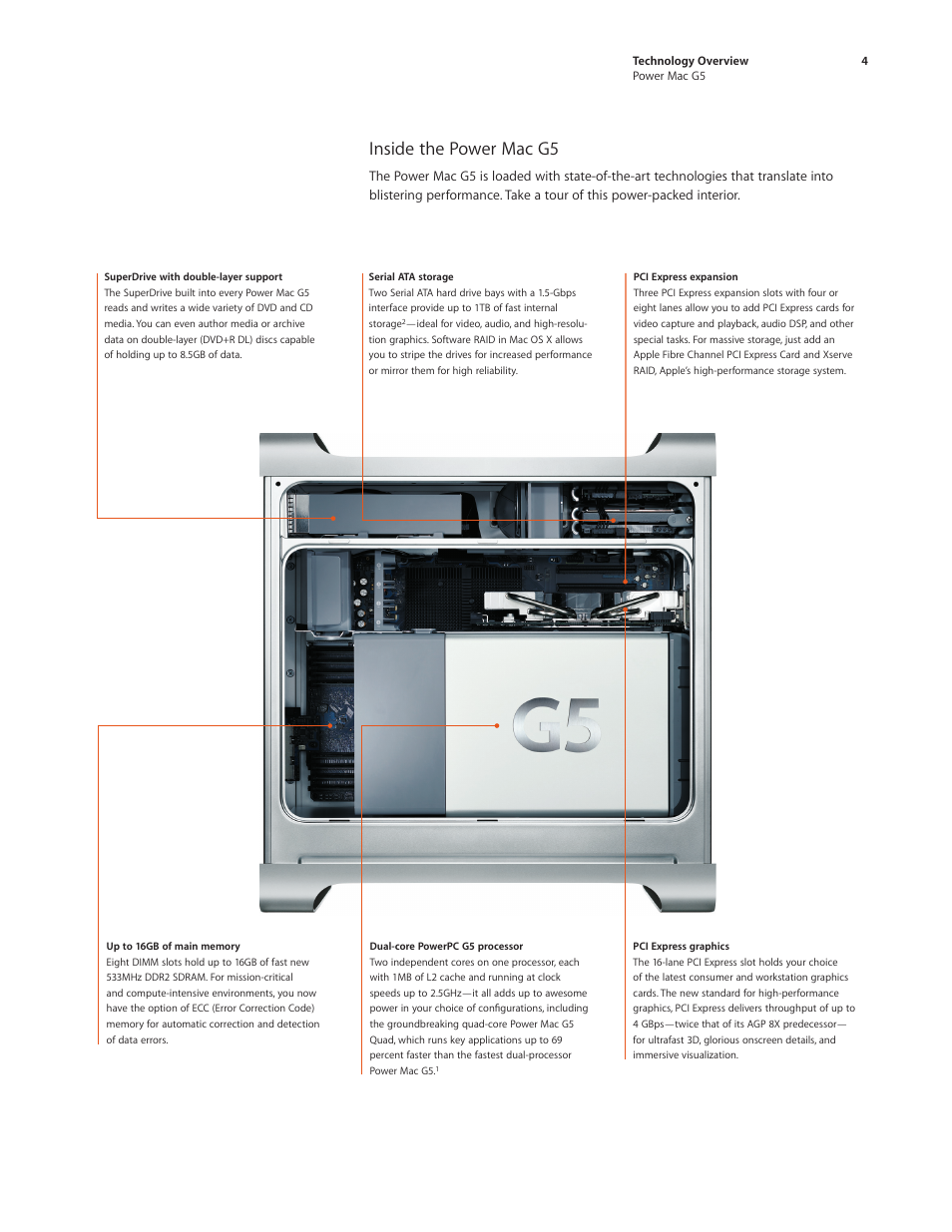 Inside the power mac g5 | Apple Power Mac G5 (Late 2005) User Manual | Page 4 / 33