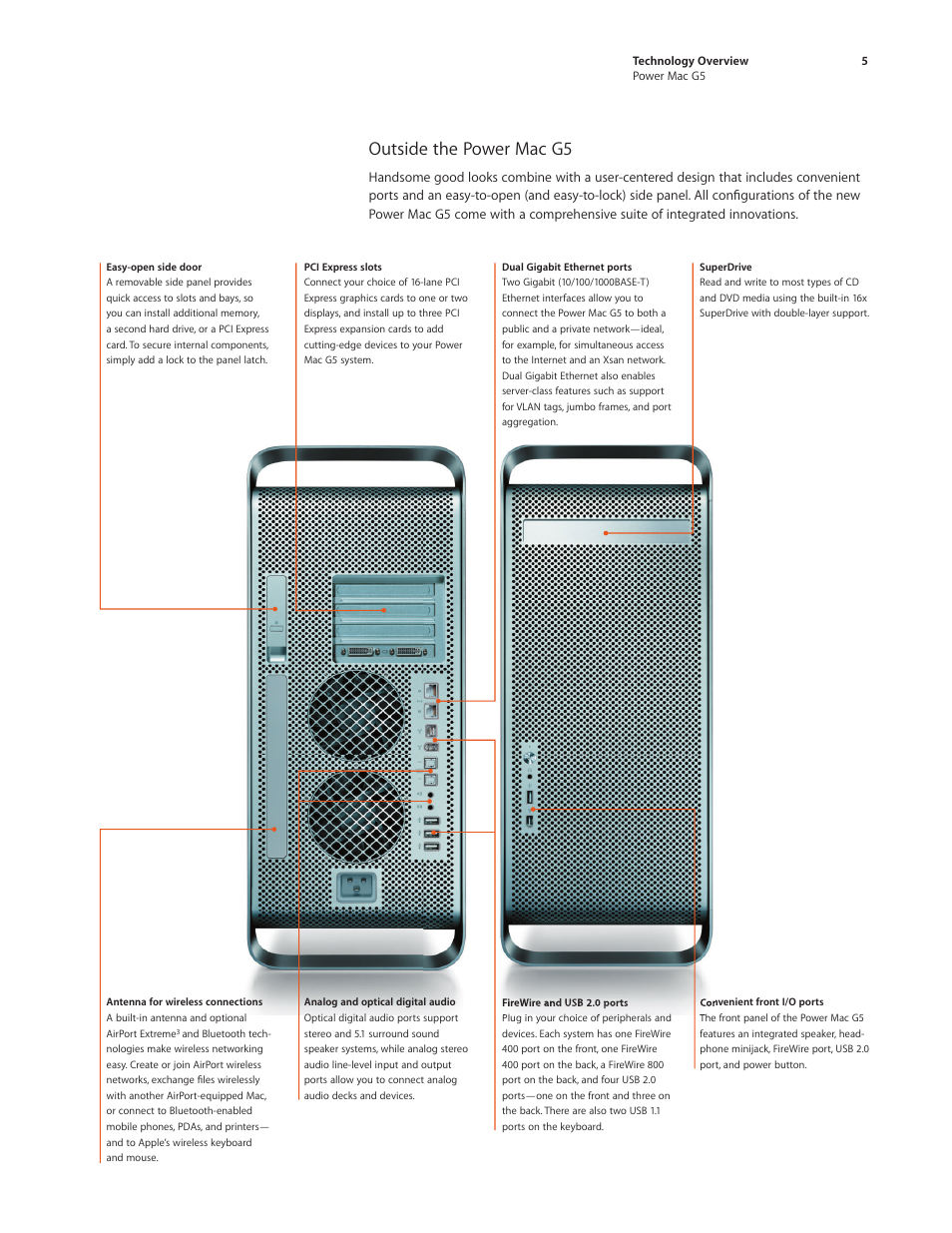 Outside the power mac g5 | Apple Power Mac G5 (Late 2005) User Manual | Page 5 / 33