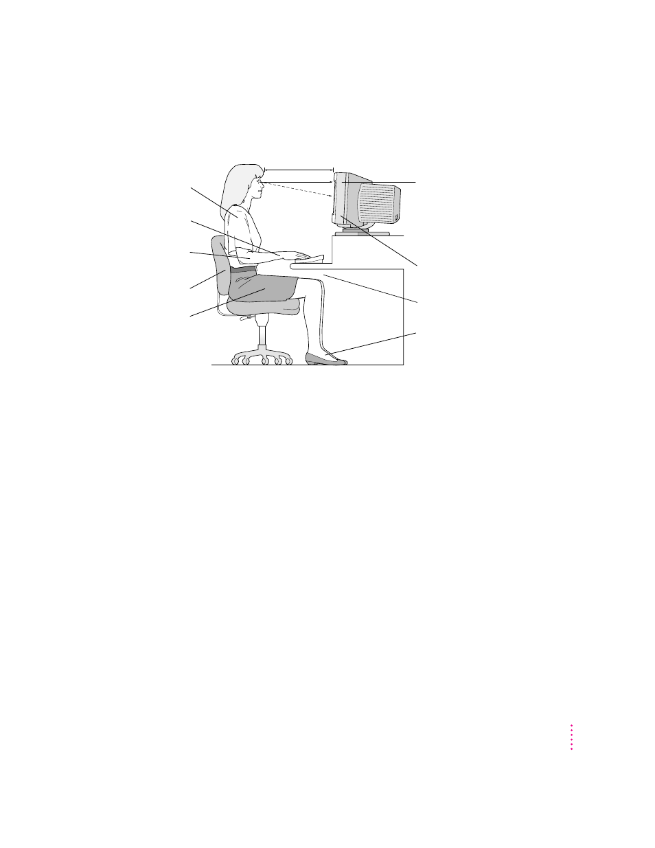 Do you need a video card | Apple Multiple Scan 15 Display User Manual | Page 13 / 45