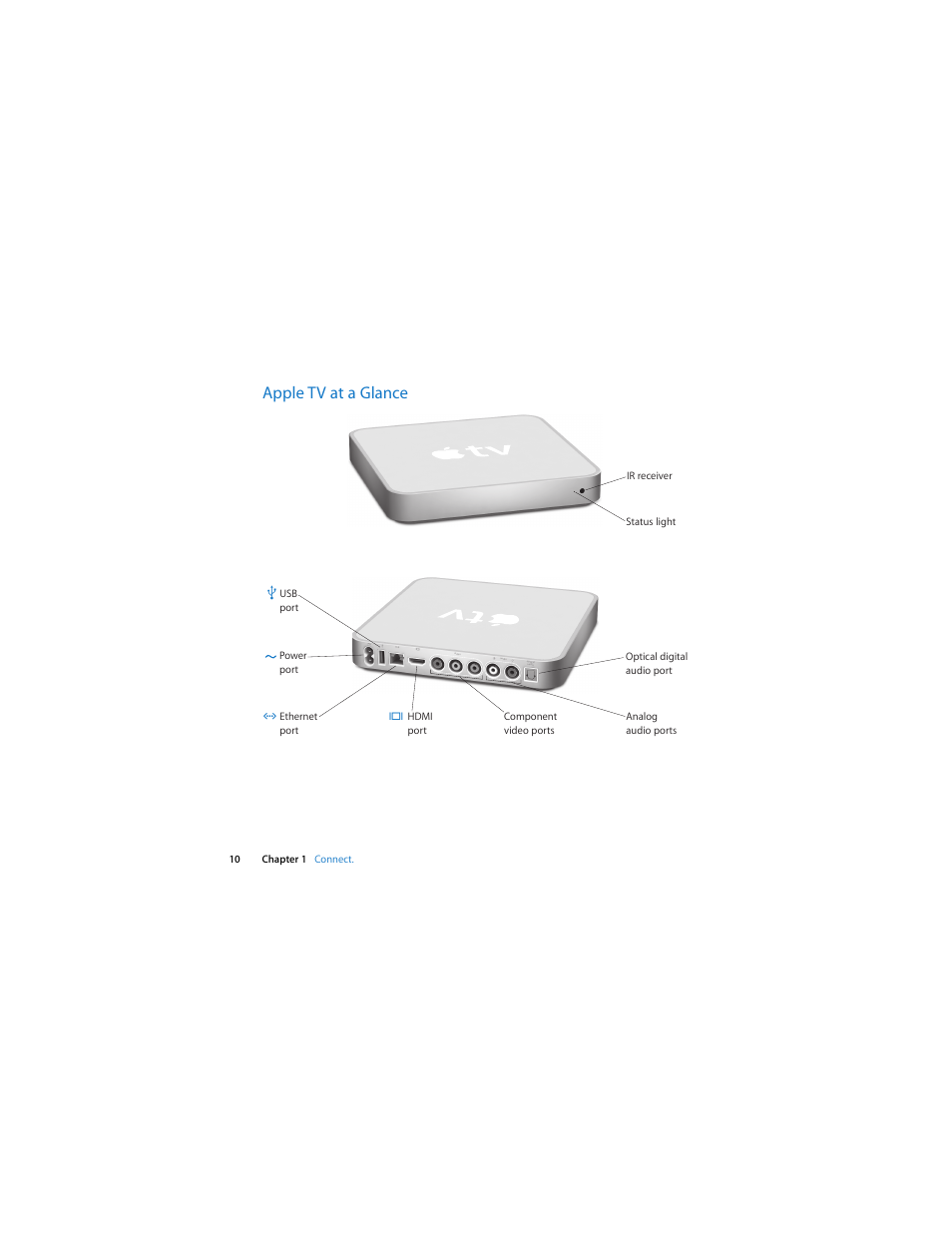 Apple tv at a glance | Apple TV (1st generation) User Manual | Page 10 / 40