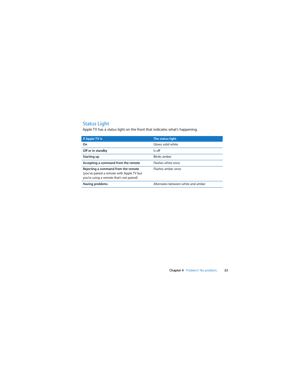 Status light | Apple TV (1st generation) User Manual | Page 33 / 40