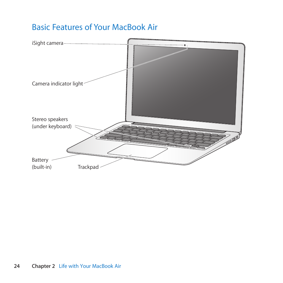 Basic features of your macbook air, 24 basic features of your macbook air | Apple MacBook Air (13-inch, Late 2010) User Manual | Page 24 / 72