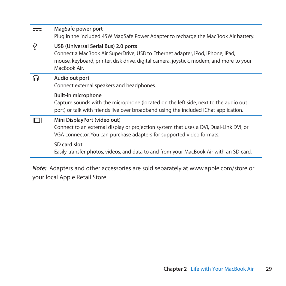 Apple MacBook Air (13-inch, Late 2010) User Manual | Page 29 / 72