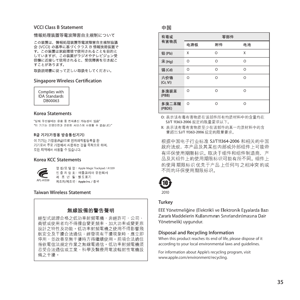 Apple Magic Trackpad User Manual | Page 35 / 40