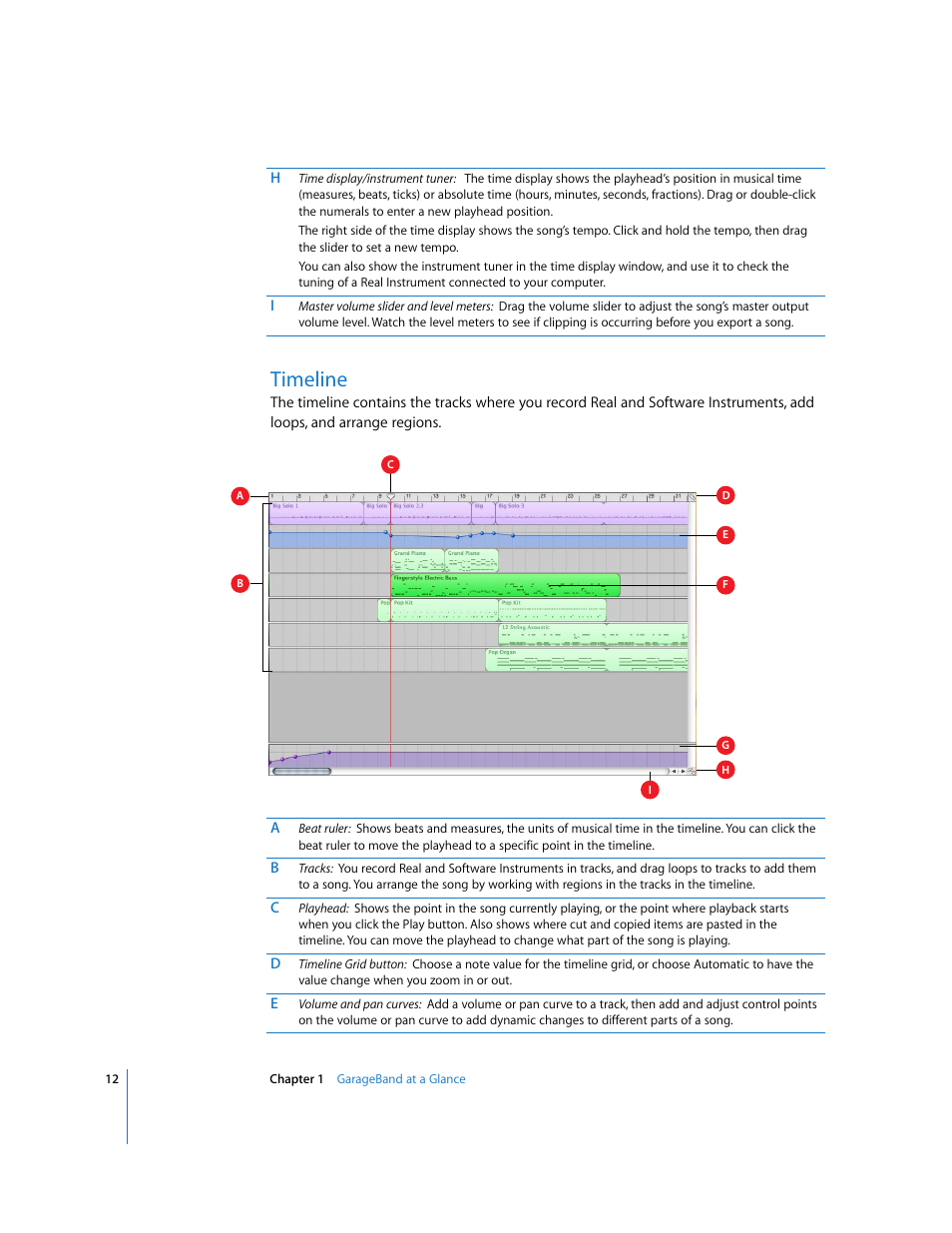 Timeline | Apple GarageBand 2.0 User Manual | Page 12 / 77