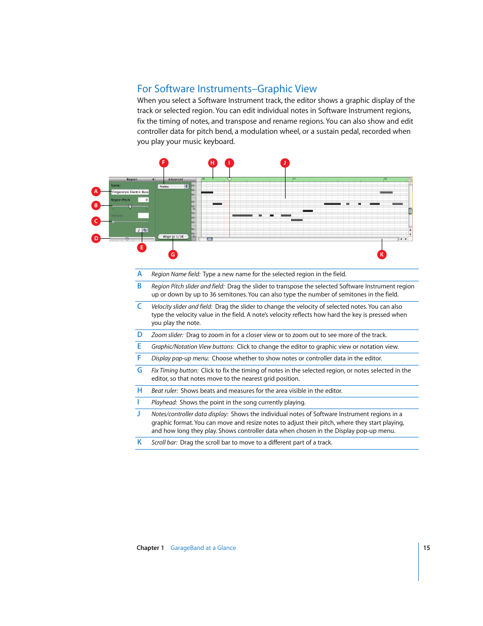 For software instruments–graphic view | Apple GarageBand 2.0 User Manual | Page 15 / 77