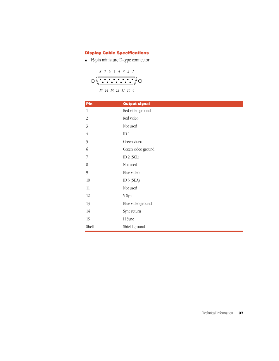 Apple Studio Display (17-inch, CRT) User Manual | Page 37 / 37