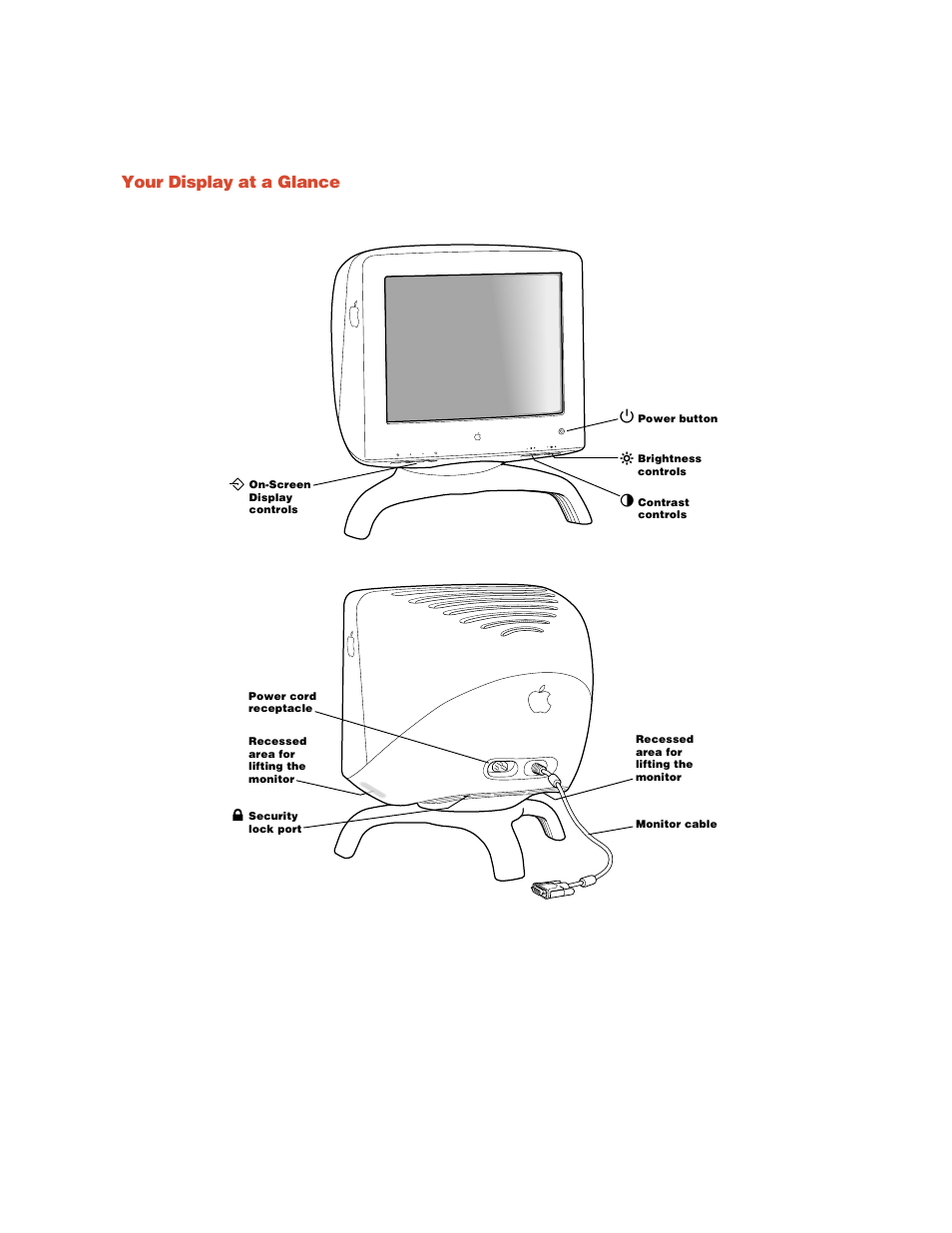 Your display at a glance | Apple Studio Display (17-inch, CRT) User Manual | Page 8 / 37