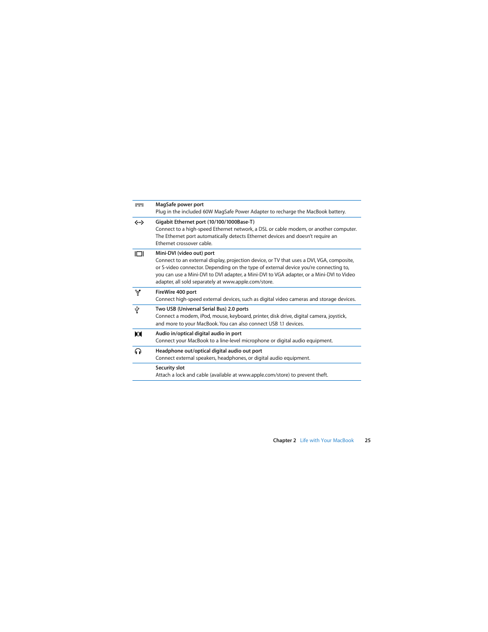 Apple MacBook (13-inch, Late 2006) User Manual | Page 25 / 76