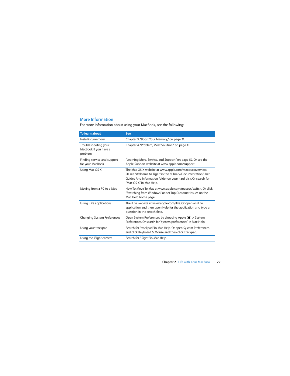 More information | Apple MacBook (13-inch, Late 2006) User Manual | Page 29 / 76