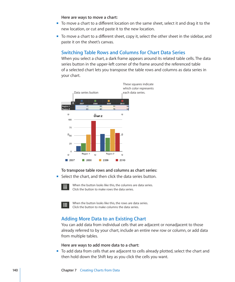Adding more data to an existing chart | Apple Numbers '09 User Manual | Page 140 / 254