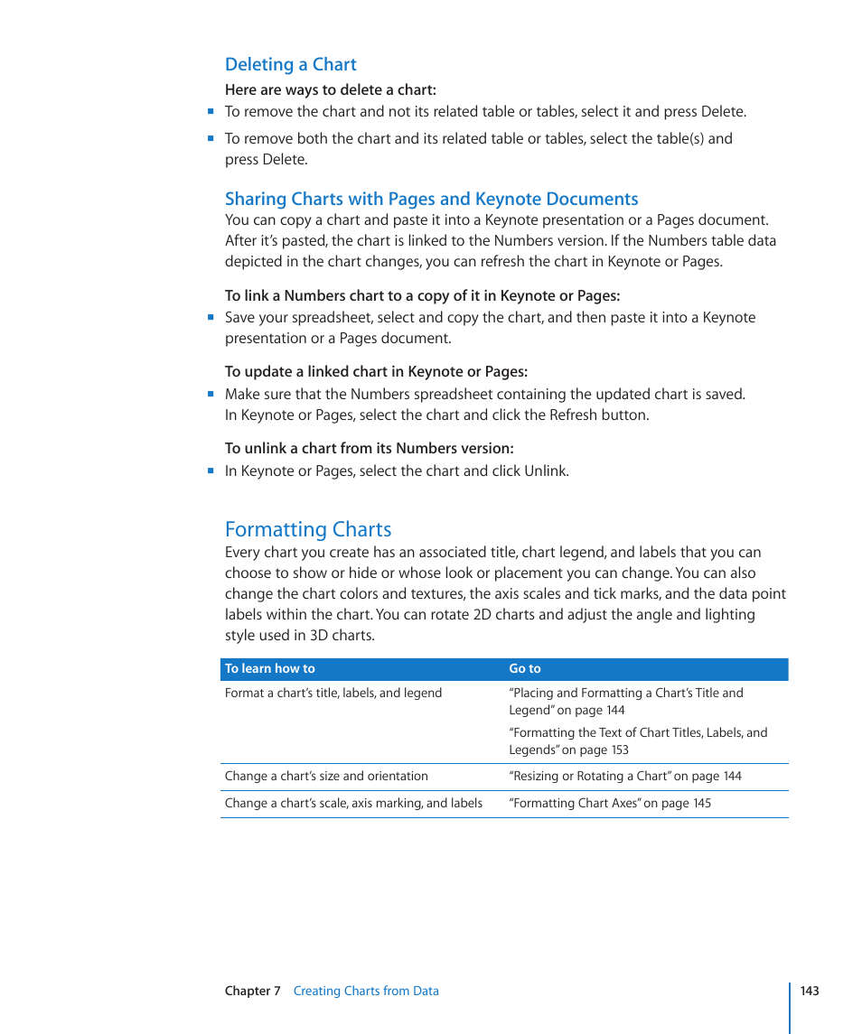 Deleting a chart, Formatting charts, 143 formatting charts | Apple Numbers '09 User Manual | Page 143 / 254