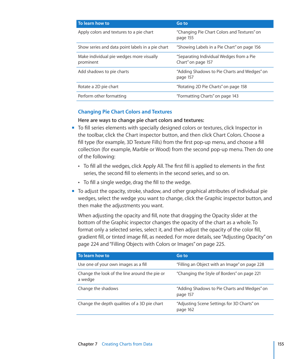 Changing pie chart colors and textures | Apple Numbers '09 User Manual | Page 155 / 254