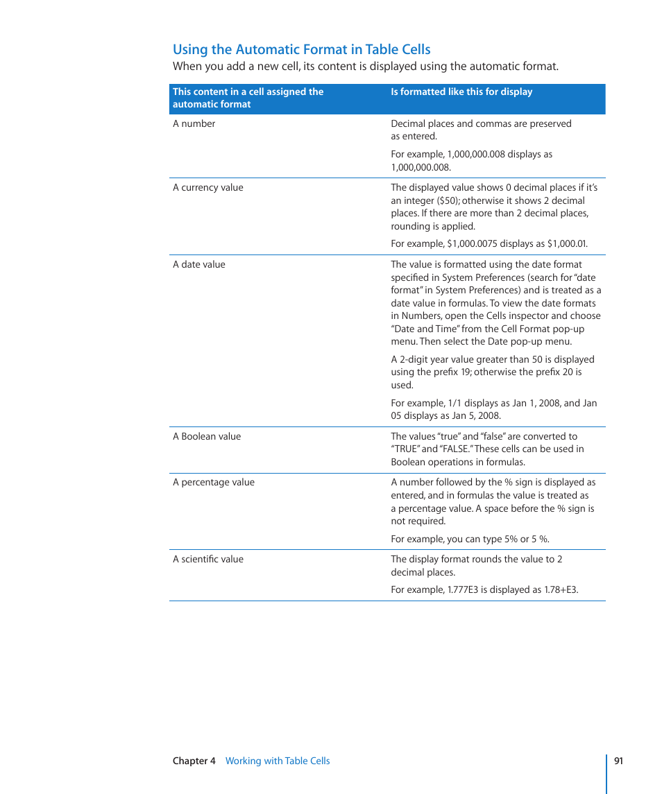 Using the automatic format in table cells | Apple Numbers '09 User Manual | Page 91 / 254