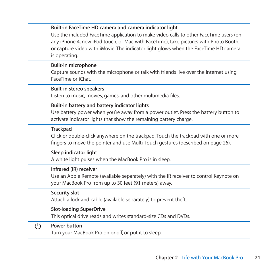 Apple MacBook Pro (13-inch, Early 2011) User Manual | Page 21 / 88