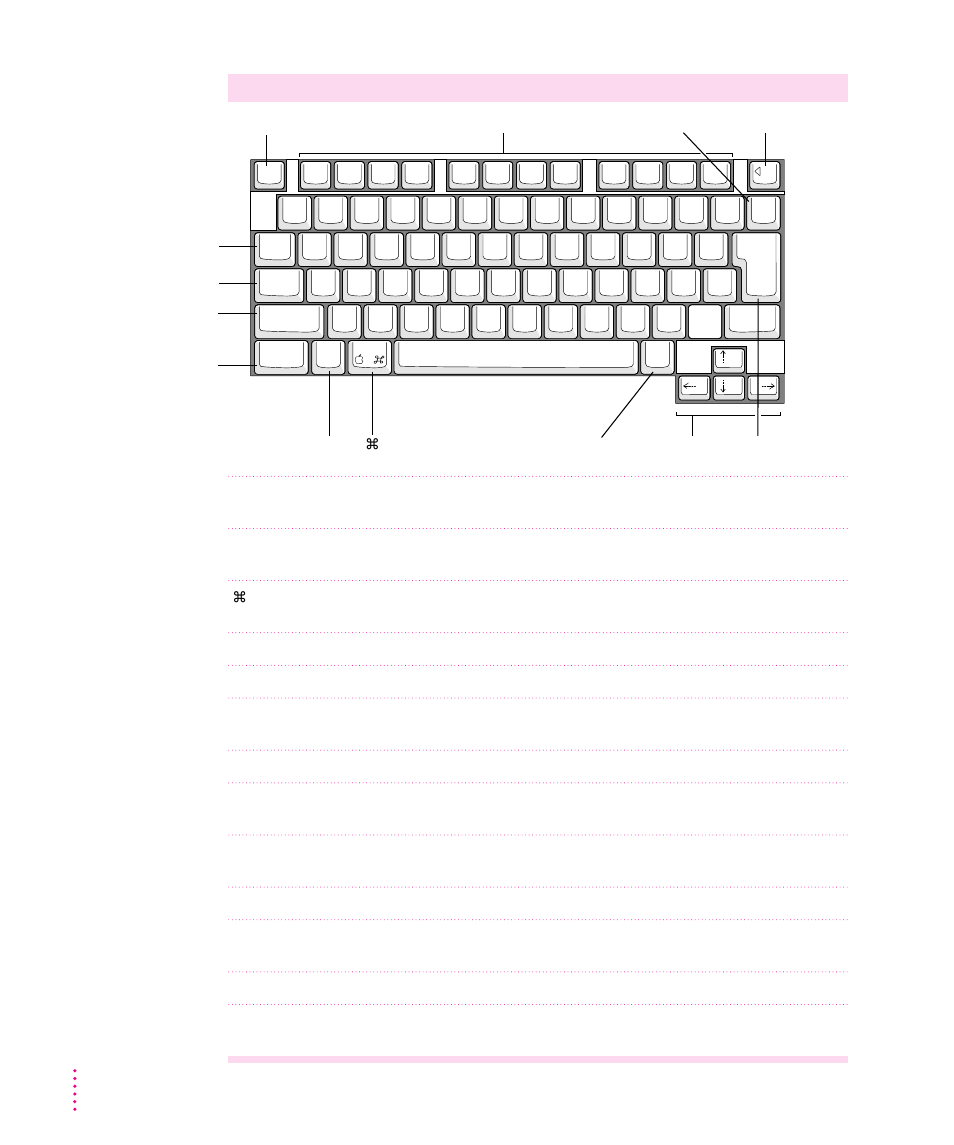 Apple PowerBook (2400c) User Manual | Page 136 / 159