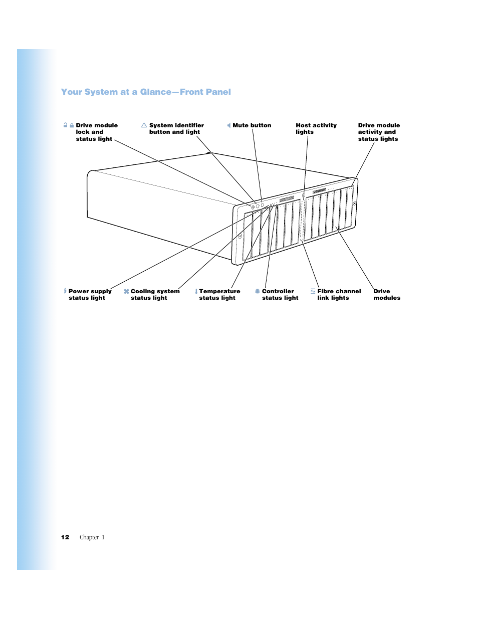 Your system at a glance—front panel, Your system at a glance—front panel 12 | Apple Xserve RAID User Manual | Page 11 / 92