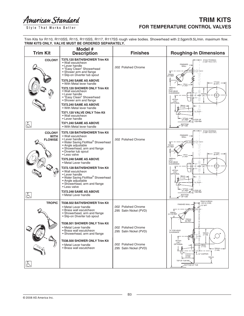 Trim kits, For temperature control valves, Tr im k it s | Trim kit finishes roughing-in dimensions, Model # description | American Standard Pressure Balance Bath/Shower Temperature Control Valve R110SS User Manual | Page 3 / 5
