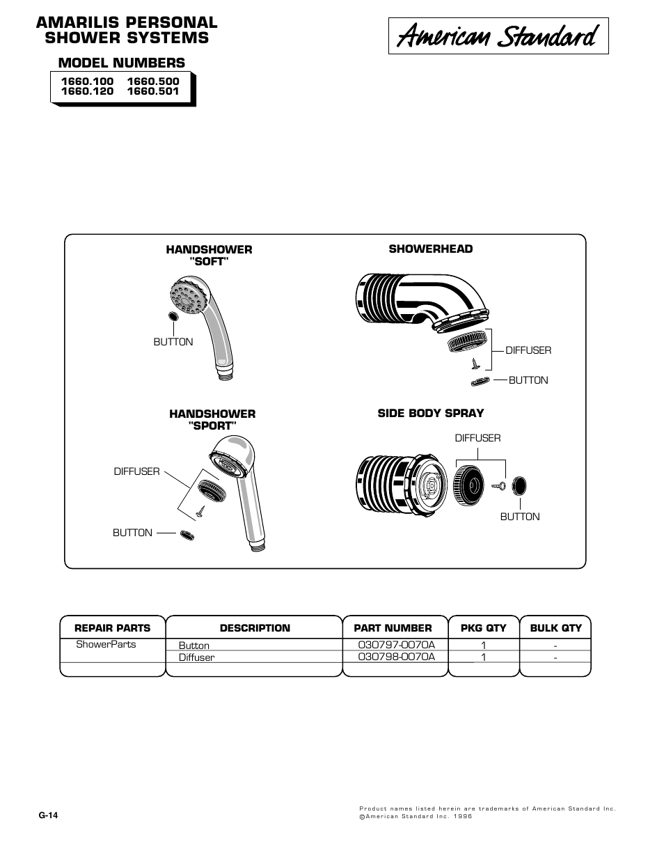 American Standard 1660.500 User Manual | 1 page