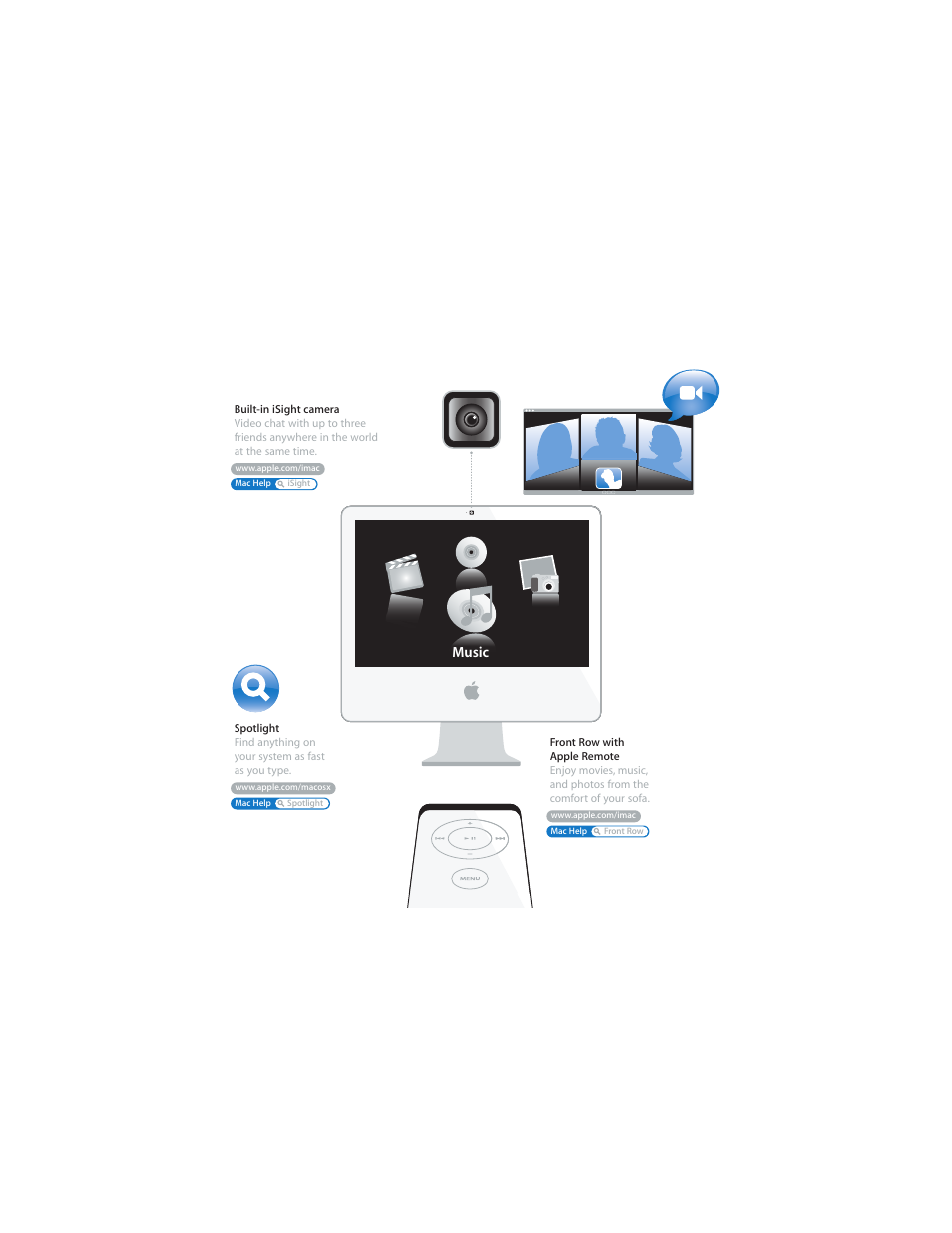 Music | Apple iMac (Intel-based, Late 2006) User Manual | Page 2 / 76