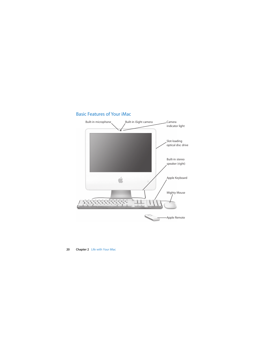 Basic features of your imac | Apple iMac (Intel-based, Late 2006) User Manual | Page 20 / 76