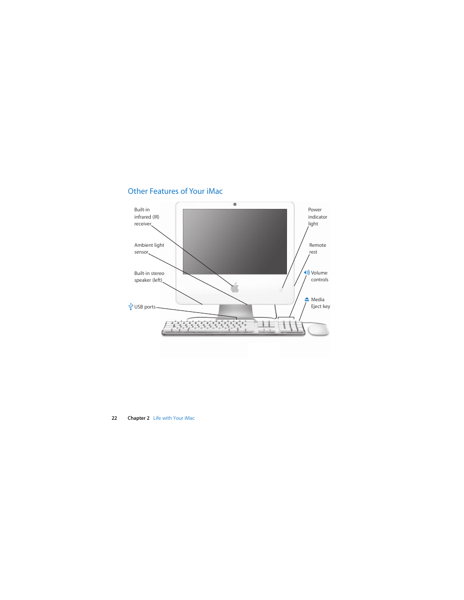 Other features of your imac | Apple iMac (Intel-based, Late 2006) User Manual | Page 22 / 76