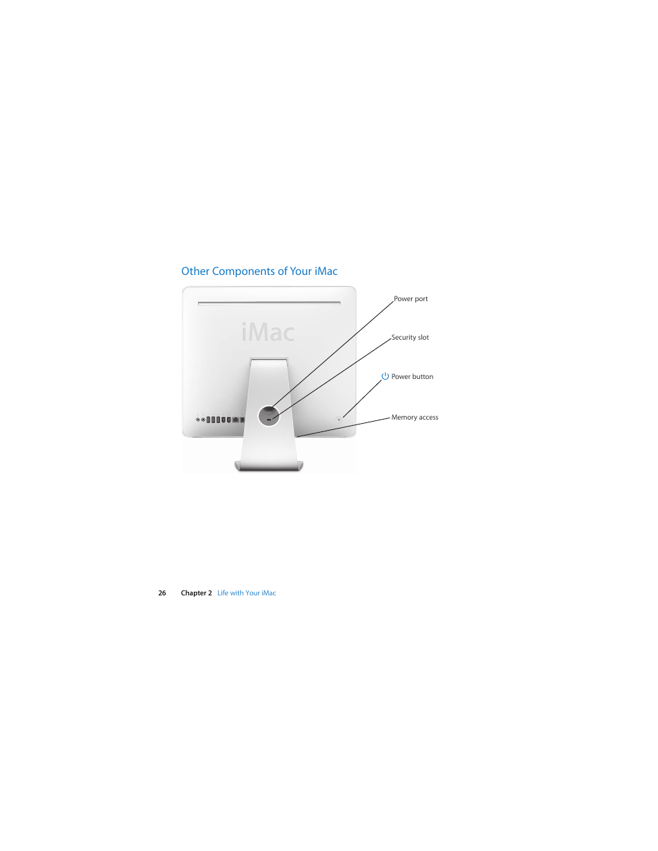 Other components of your imac | Apple iMac (Intel-based, Late 2006) User Manual | Page 26 / 76